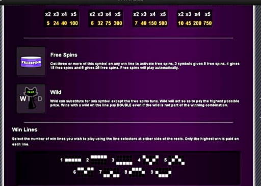 $630 Mobil freeroll nyerőgép verseny az Omni Slots Kaszinóban